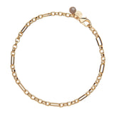 Across All Time Chain Necklace Labradorite