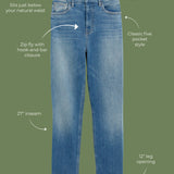 Derry Jean 2001 Classic Blue Wash
